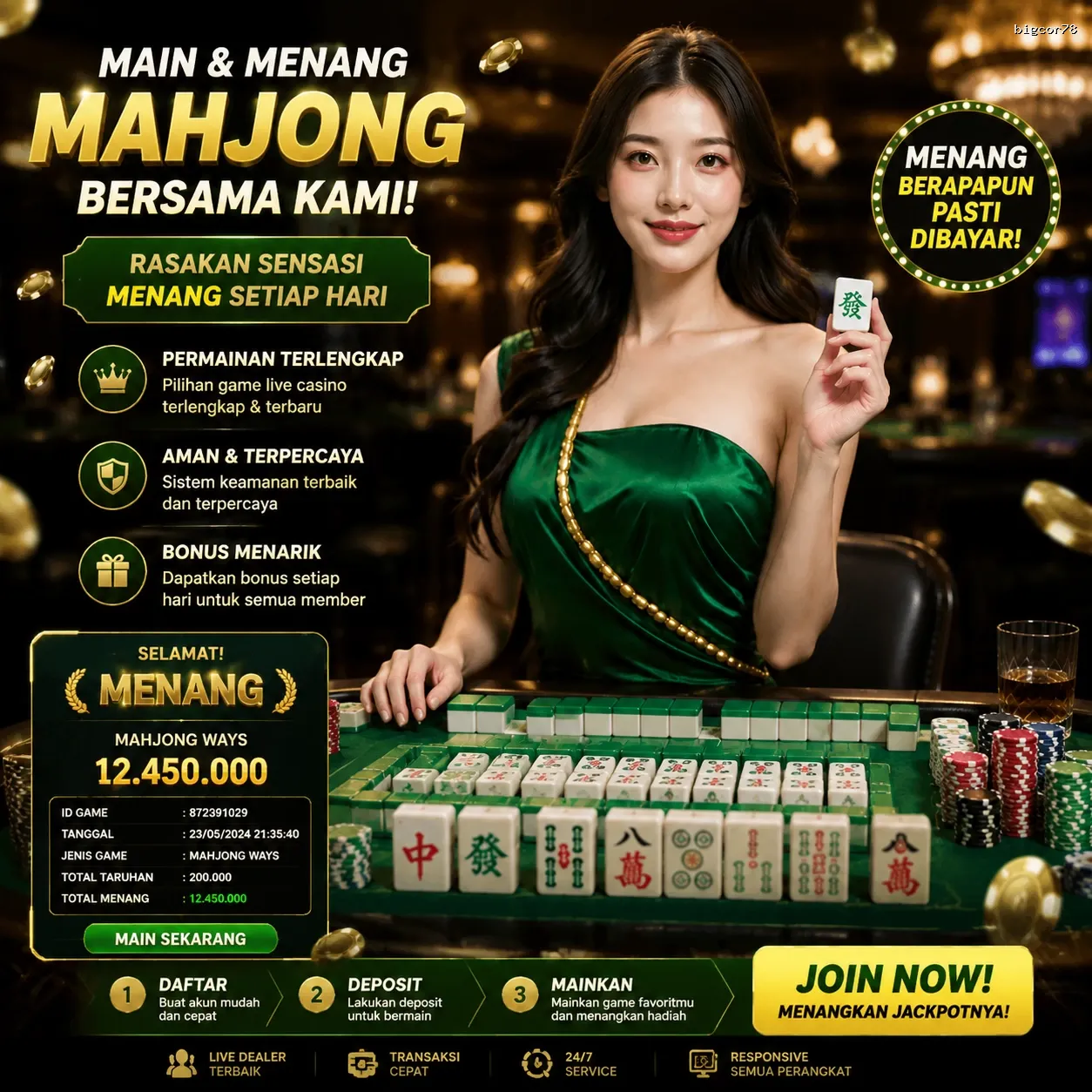 Bagaimana bigcor78 Mengubah Cara Kita Bermain Game Online